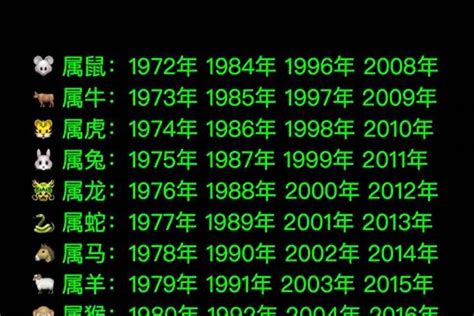 1963五行属什么|1963年属什么生肖的命 1963年属什么生肖多大年龄